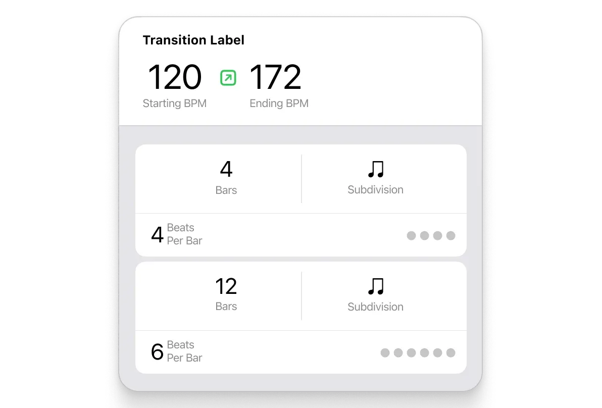 A transition card from a Subdivide track, showing multiple subsections with different beats per bar, total bars, subdivision, and accent patterns